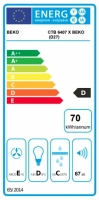 Odsavač Beko CTB 6407 X energetický štítek